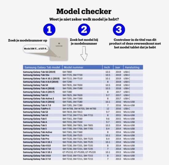 Samsung Galaxy Tab A 10.1 2019 SM-T510 / T515, étui pour tablette avec stylet, étui pour tablette pivotant, étui avec support magnétique, étui à rabat en cuir pour tablette Smart Cover Zwart - HiCHiCO