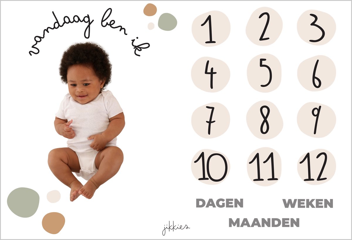 Goedkoopste Jikkies ® - Mijlpaaldeken - Milestone Blanket - Stippen - Dagen - Maanden - Jaren - Kraam cadeau