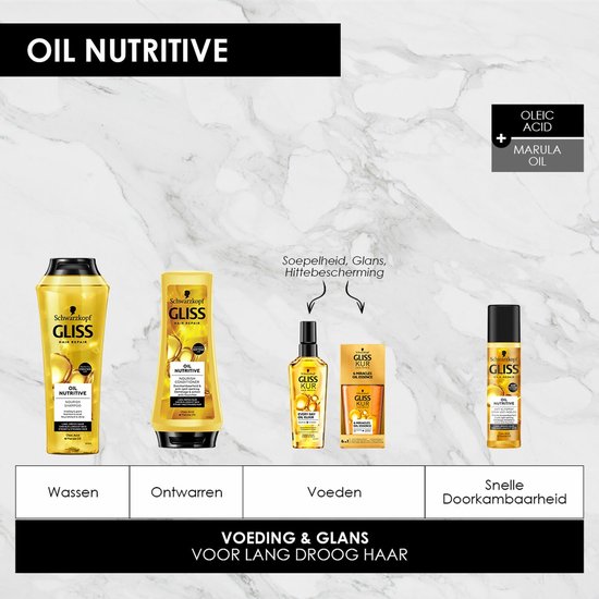 Gliss Kur - Conditioner - Oil Nutritive - 200ml van Gliss Kur — afbeelding 4