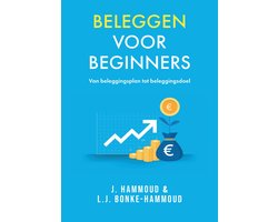 Beleggen voor beginners