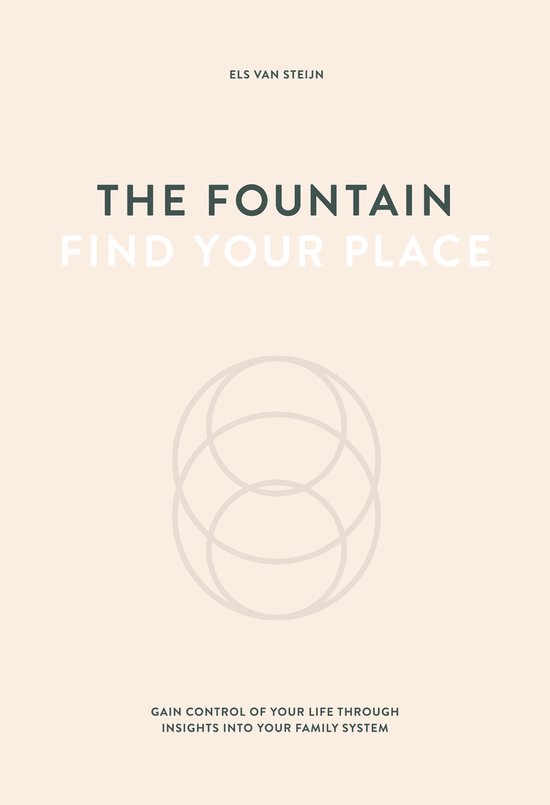 The fountain, find your place