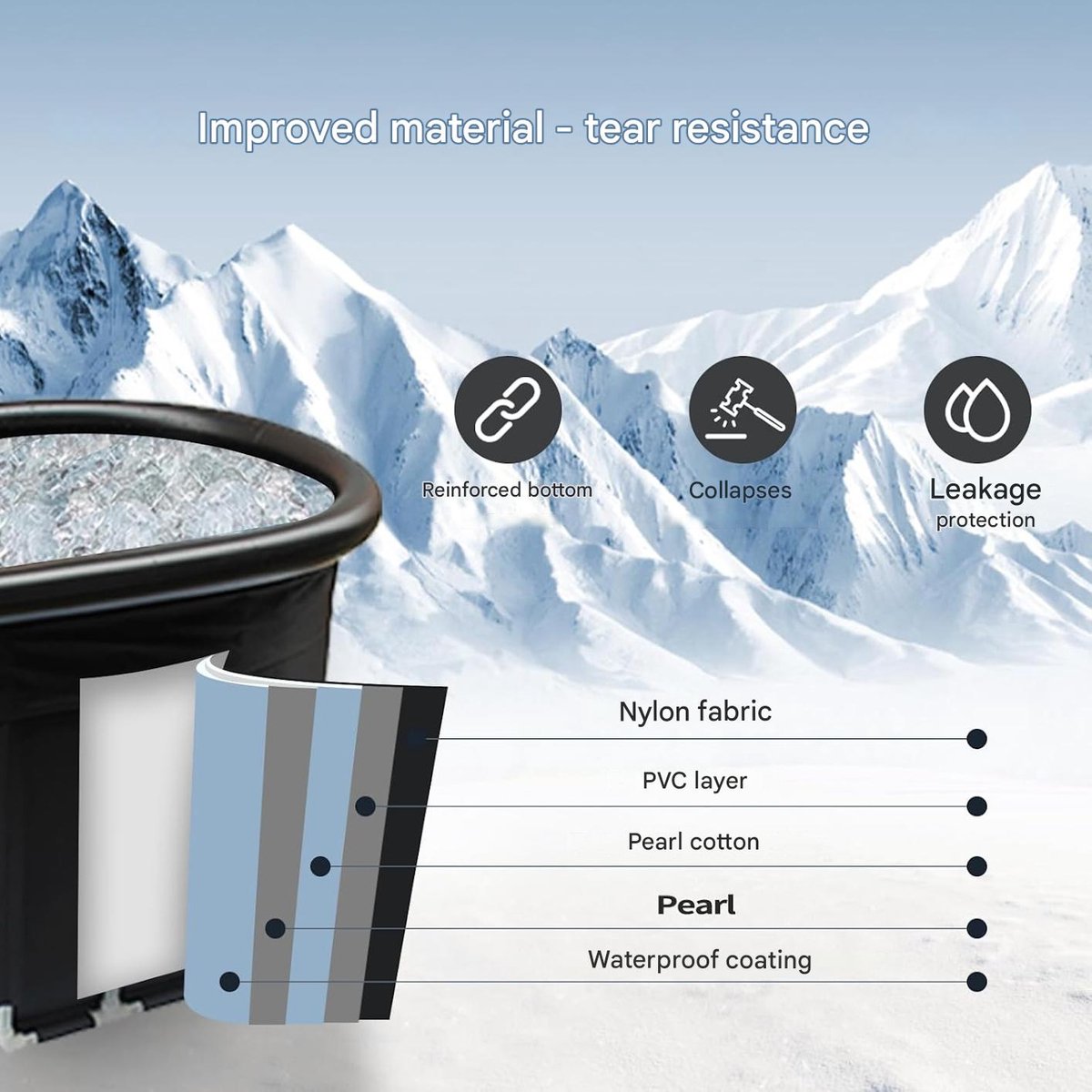 Badkuip Opvouwbaar - Badkuip (EAN: ...3500) - afbeelding 3