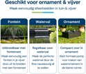 Drie toepassingen van een vijverpomp: fontein, waterval en ornament.