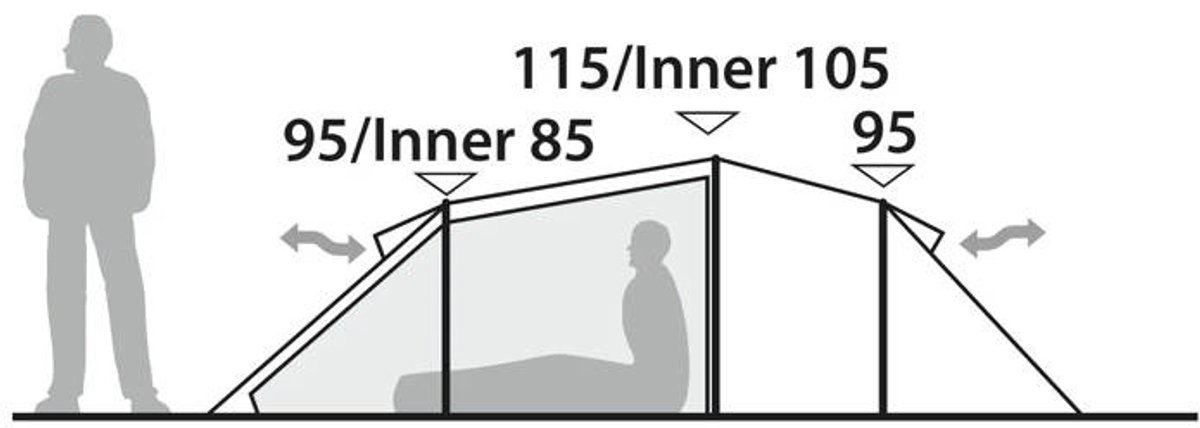 Robens Tent - Voyager 3 EXP