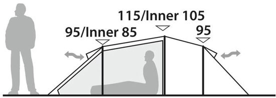 Robens Tent - Voyager 3 EXP van Robens — afbeelding 5
