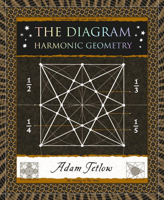 Wooden Books North America Editions-The Diagram