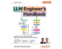 Omslag van LLM Engineer's Handbook