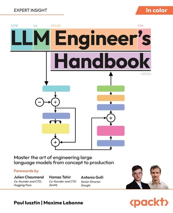Foto: Llm engineer s handbook