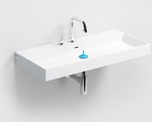 Clou Wash Me wastafel 90x42cm voorbewerkte kraangaten Aluite Wit mat