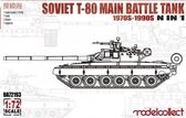 T-80 Main Battle Tank 1970s-1990s