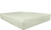 Bedworld Matras 120x200 cm - Matrashoes met rits - Pocketvering - Gemiddeld Ligcomfort - Twijfelaar