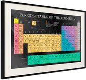Artgeist - Schilderij - Periodic Table The Elements - Multicolor - 90 X 60 Cm