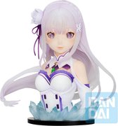 Re:Zero Starting Life in Another World: May the Spirits Bless You - Emilia Ichibansho Figure