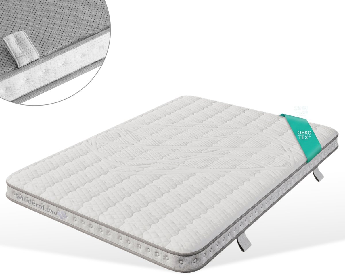 MODENUIT Matras – 7-Zones Pocketvering Met Koudschuim – 140 x 200 x 10 cm – Polyester – Wit – H3 Stevigheid