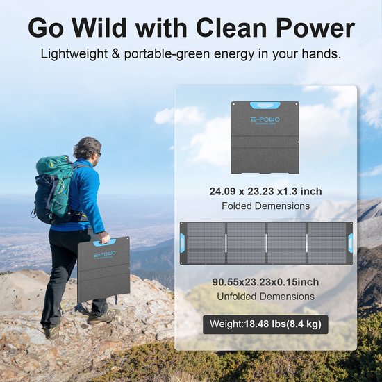 220W Opvouwbaar Zonnepaneel | IP67 Waterdicht | Monokristallijn ETFE Zonneoplader met MC4 / USB-A / USB-C voor Kamperen, Camper en Powerstation — afbeelding 5
