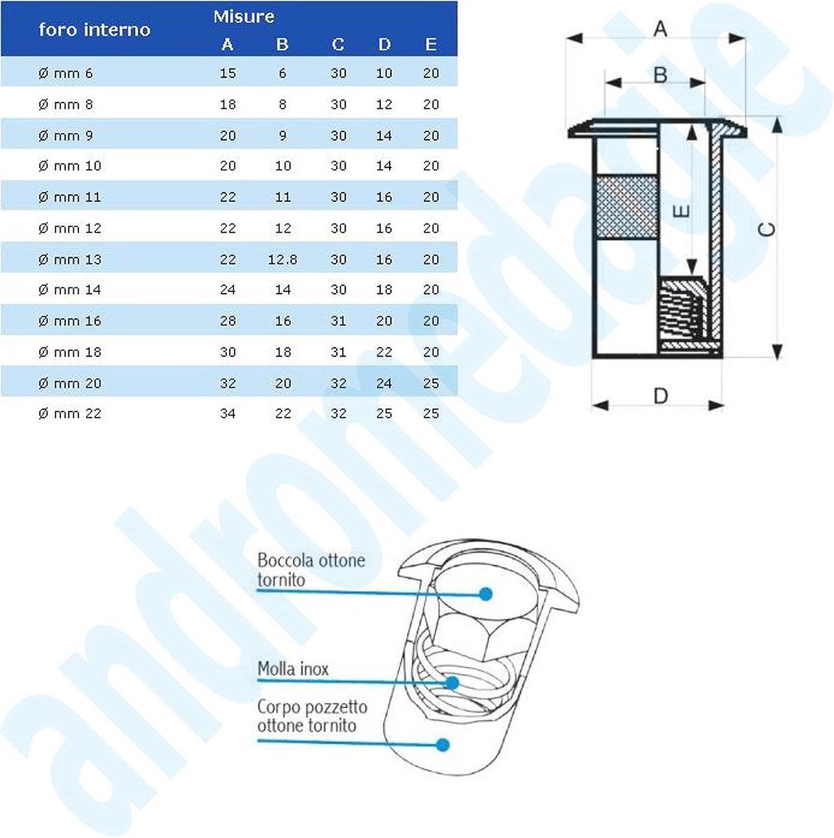 Veerschacht van vernikkeld messing, diameter 12 mm, stofbeschermingsbehuizing van vernikkeld messing met terugtrekveer voor grendels, sluitstangen, palen en raamkozijnen van hout, aluminium, pvc