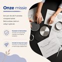 Schematische tekeningen van koekenpannen, met hybride kookoppervlak en honingraatpatroon, naast handen die ze bestuderen.