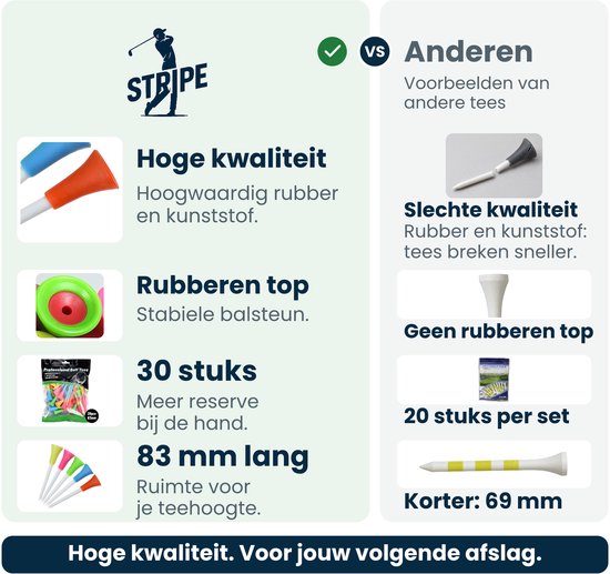 Golf Tees Kunststof 83mm - 30 Stuks Plastic Golf Tees Multicolor - Duurzame Rubber Top - Golf Accessoires - Herbruikbare Tee - Stripe bij GolfGigant van Merkloos — afbeelding 3