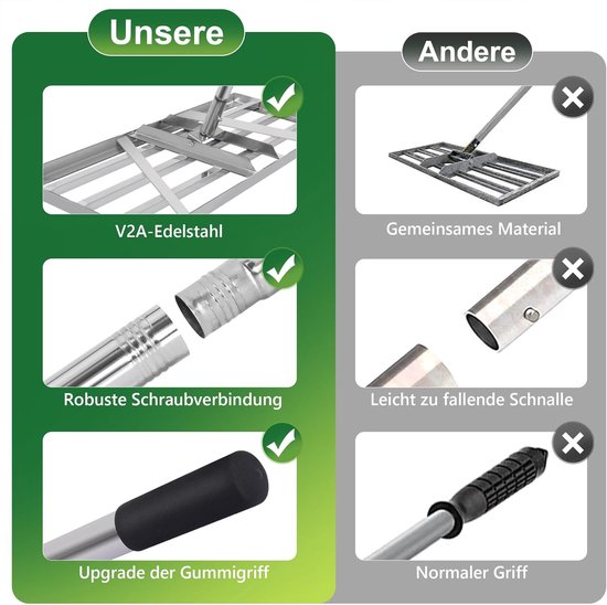 Professionele Tuin Rake - Lawn Leveler - Gras Egaliseren - Roestvrij V2A Staal - 85 x 35 cm - Zilver — afbeelding 5