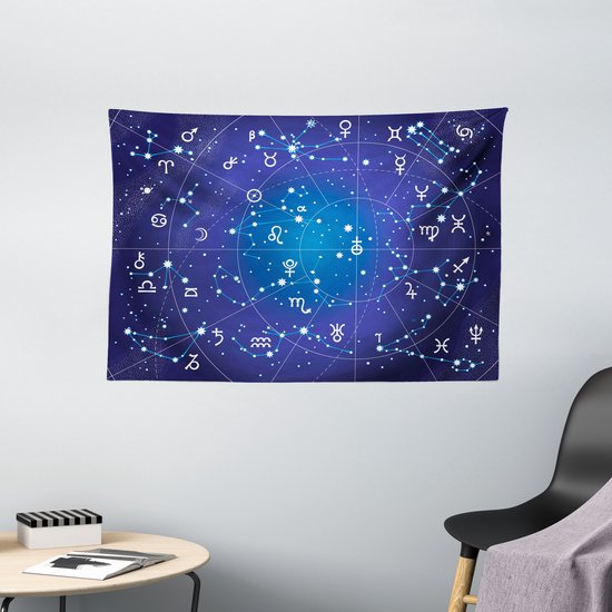 Donkerblauw wandkleed met een sterrenbeeld van de dierenriem en hemellichamen, gedetailleerd met witte stippen en lijnen.