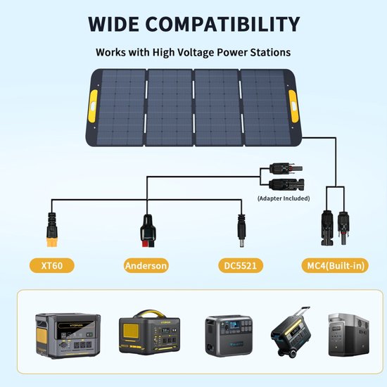 VTOMAN VS400 400W opvouwbaar zonnepaneel, 23% hoogrendements monokristallijne cellen, IP67 waterdicht ETFE-oppervlak, verstelbare standaard, MC4-connector voor draagbare stroomstations — afbeelding 5