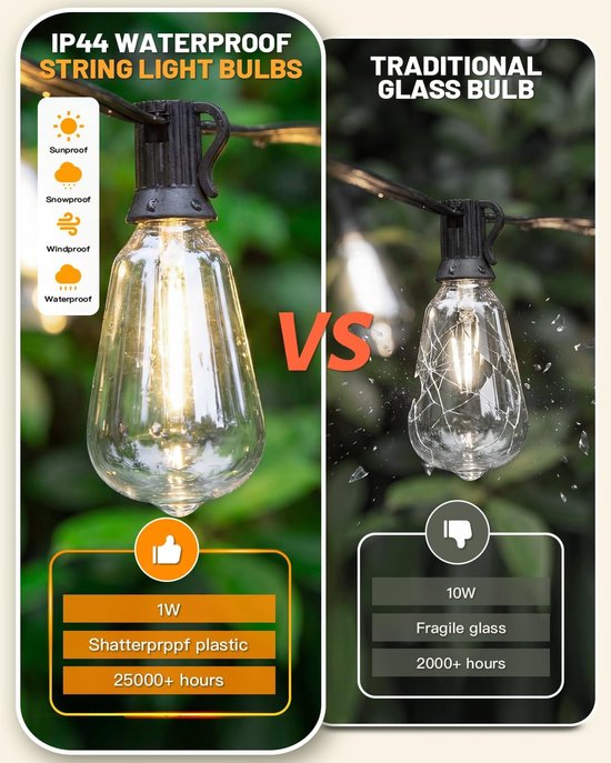 25 E12 ST38 vervangende LED-lampjes op zonne-energie, 2700K warm wit, 1W, DC 12V, onbreekbare en waterdichte lichtslinger op zonne-energie voor feestverlichting, terrassen, tuinen en bruiloften. — afbeelding 3