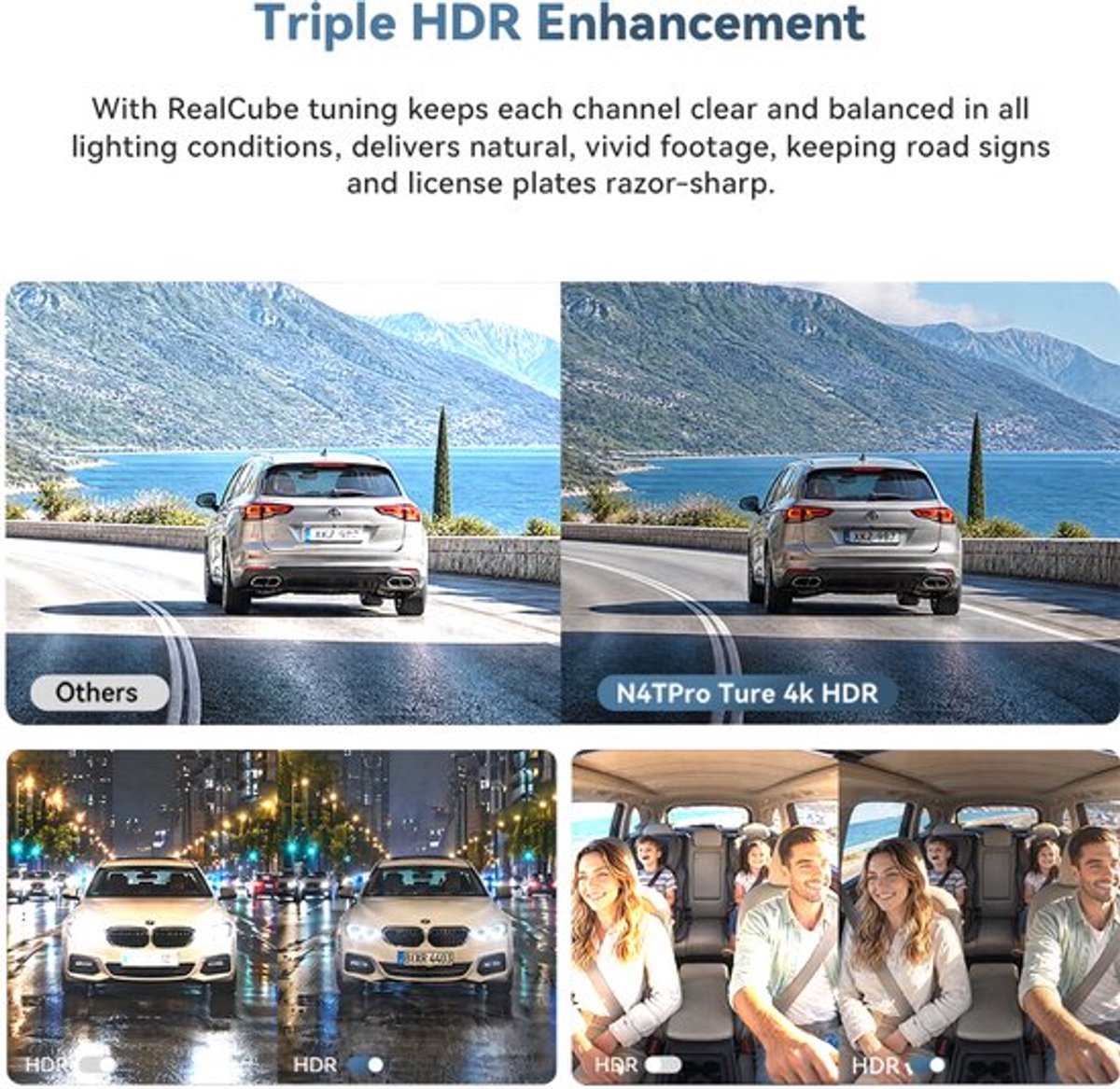 Dashcam 3-Channel Met U3 128G SD Kaart - 4K+1080P+1080P Resolutie - HDR Nachtzicht - Voor Auto En Vrachtwagen