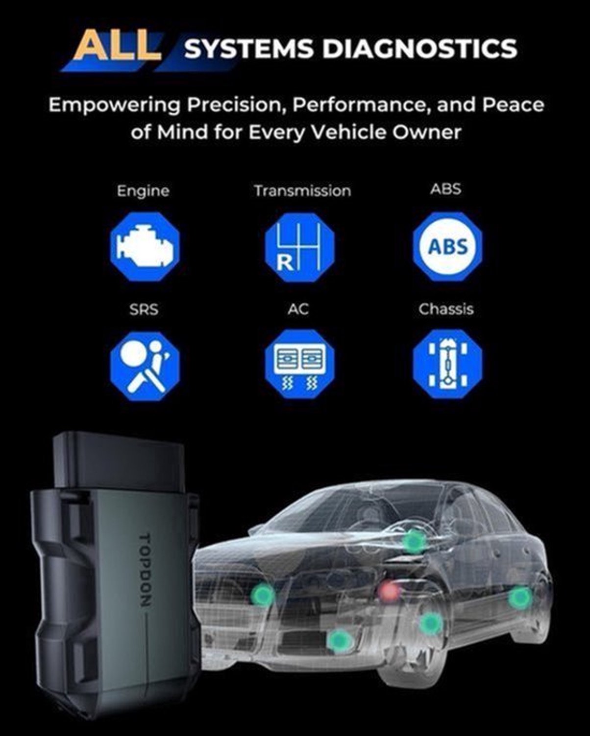 OBD2 Diagnosetool – Autocode Reader – Foutcode Scanner – Auto Diagnosetester – OBDII Scanner – Bluetooth 5.0 – 13+ Resetfuncties inclusief FCA & CAN-FD ondersteuning