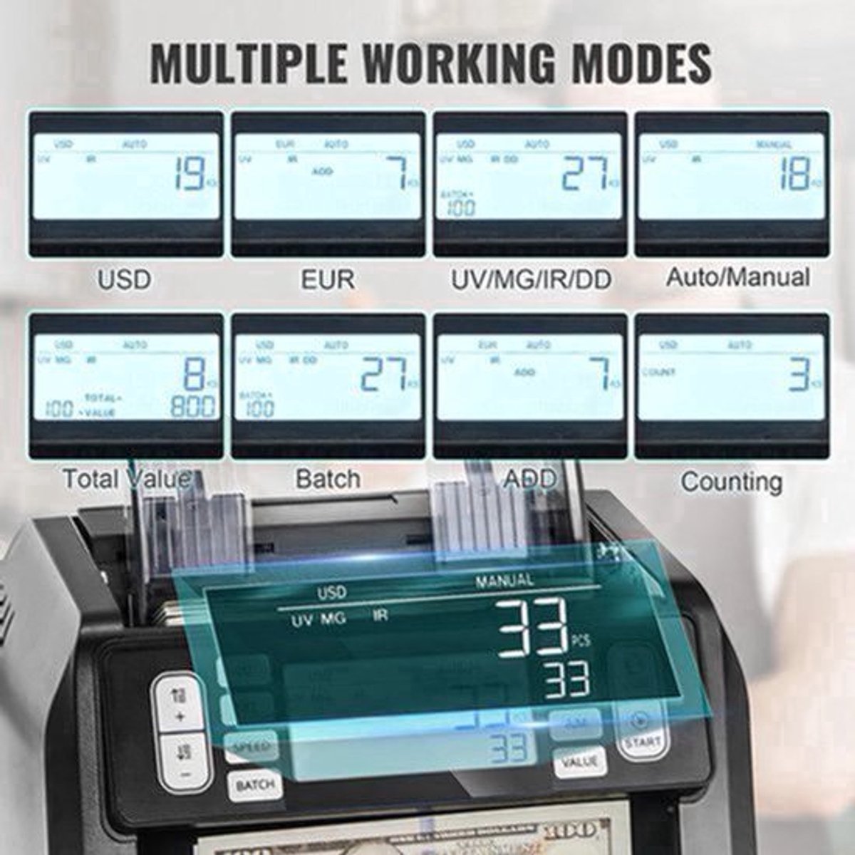 Geldtelmachine - 1200 Biljetten/Min - Valsgelddetectie (UV/MG/IR/DD) - Automatische Teller - voor Bank en Bedrijf - Zwart - LCD & LED Display