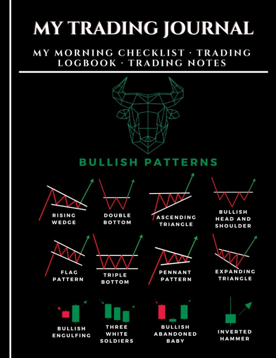 My Trading Journal: Morning Checklist, Logbook and Notes, For stock market, options, forex, crypto and day traders - ShopVlot