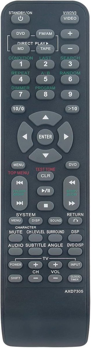 AXD7305 Vervangende afstandsbediening compatibel met PIONEER CD-speler Home Theater HTD88DVD, XVDV88, XVDV77, HTZ77DV