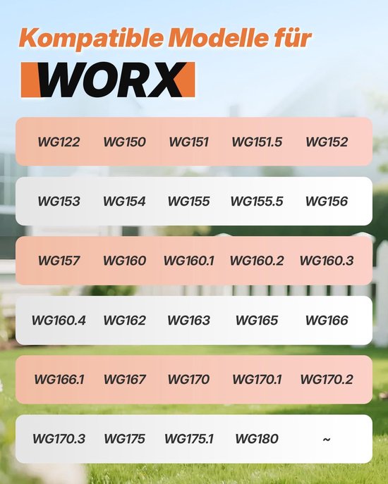 Spoel Voor graskantensnijders, trimmer draadspoel Voor graskantensnijders, trimmer spoelmodel WA0010 WA0004 WA0004.1, Ø 1,65 mm, 3 m lengte (8 reservespoelen + 2 doppen WA6531) — afbeelding 3