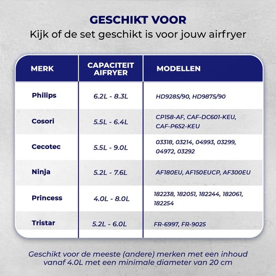 Accessoires – 19-delig - Geschikt voor XL en XXL Airfryers, Philips, Cosori 5.5L, Ninja, Cecotec, Tefal, Princess – BPA-vrij - Inclusief Siliconen Bakje en E-Receptenboek — afbeelding 2