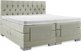 Boxspring Elektrische  Plint 180x210 Compleet Groen Gecapitoneerd