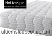 1-Persoons Matras -MICRO POCKET 500 NASA 7 ZONE 25 CM - 3D  - Fabrieksprijs - 90x200/25