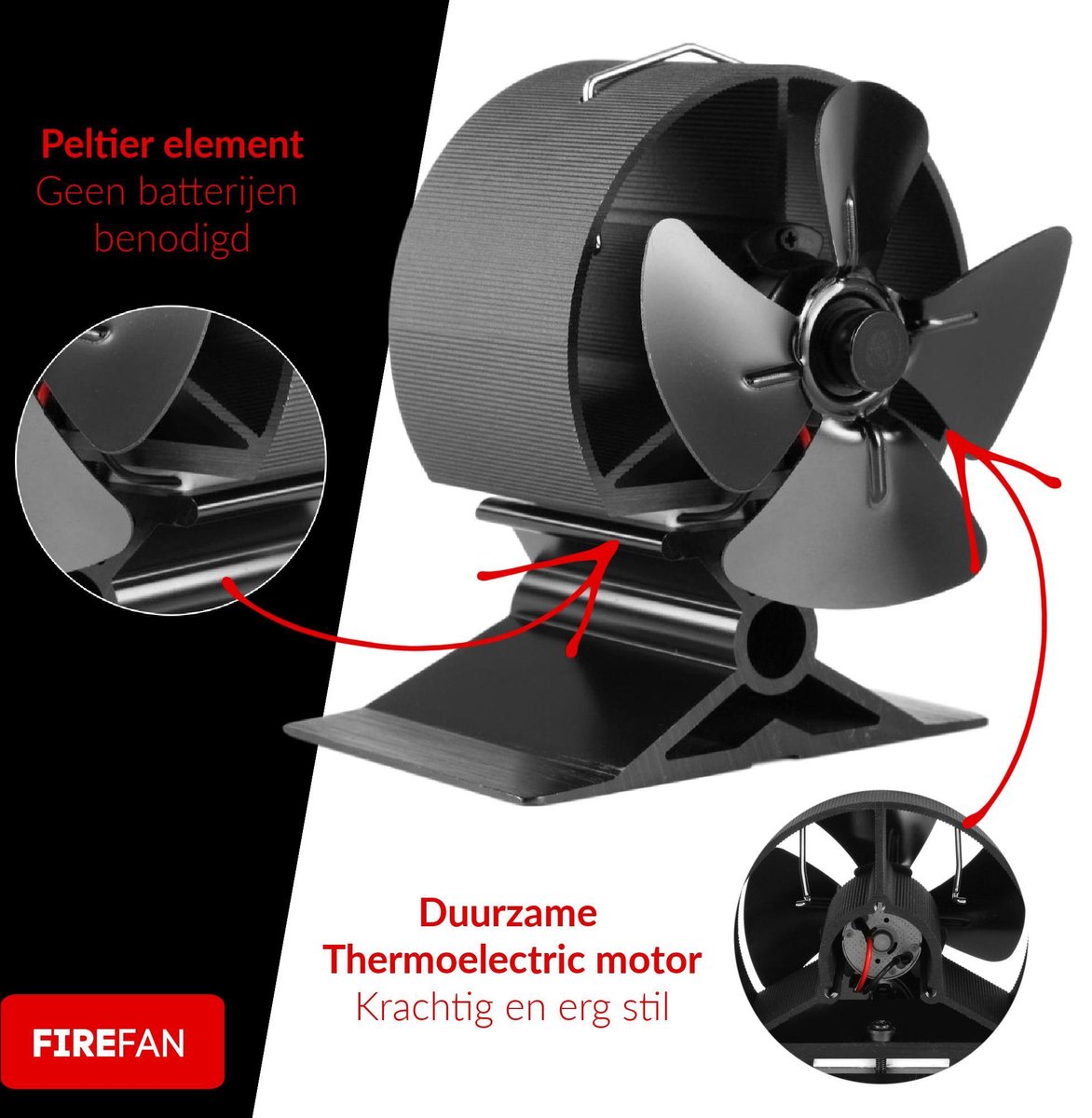 Kachelventilator Houtkachel Pelletkachel - Van Vliet kachels