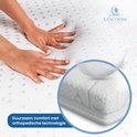 Hand die zacht schuim van een matras indrukt, met veertje en "Duurzaam comfort met orthopedische technologie".