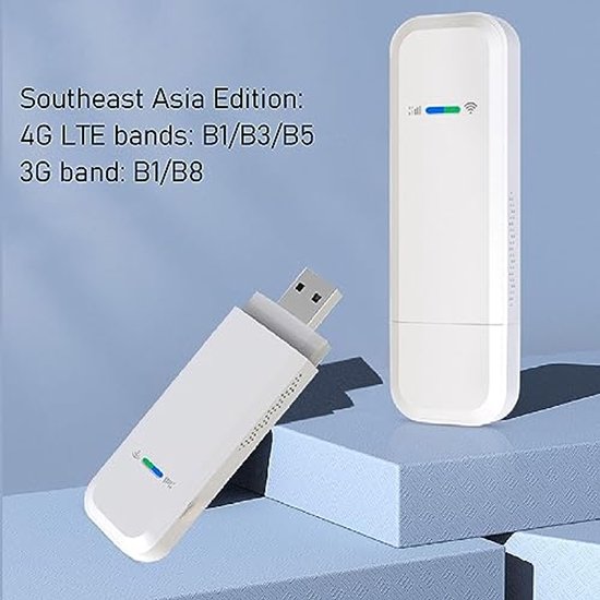 4G LTE USB WiFi Modem with SIM Card Slot, Pocket Mobile Hotspot ...