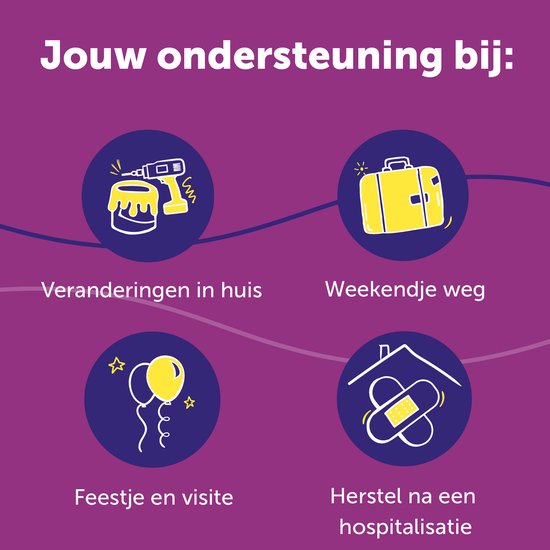 Illustraties van veranderingen in huis, weekend weg, feestje en visite, herstel na hospitalisatie met FELIWAY.