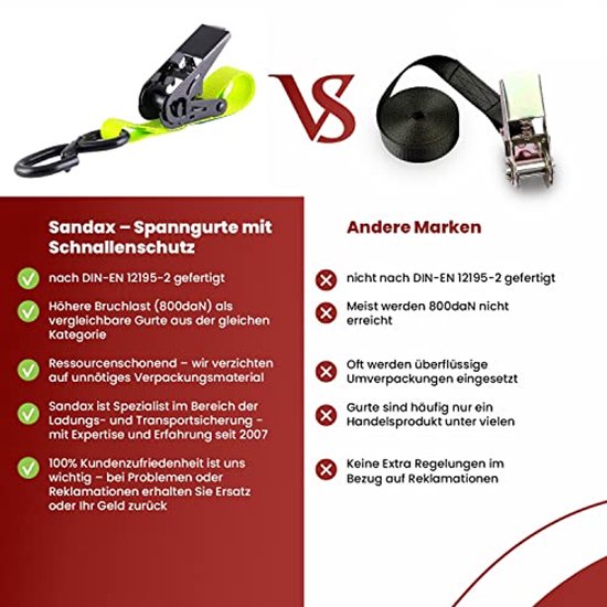 Complete spanband - top 10 - 3 meter - 25 mm - 1.500 kg