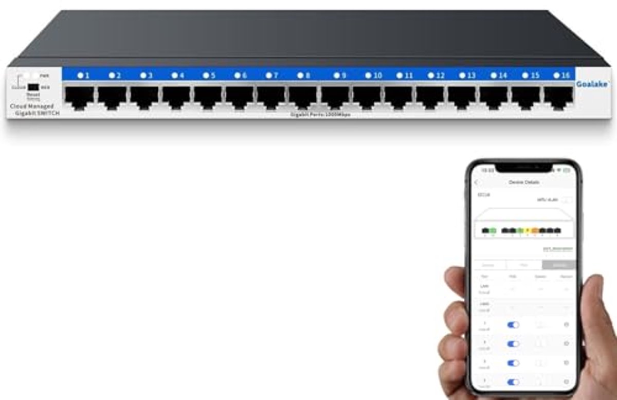 Managed 16-poorts Gigabit Ethernet Netwerkswitch met Cloudmanagement en Plug-and-Play