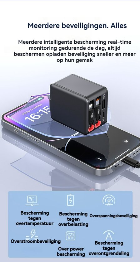 Zwarte GaN-oplader op een smartphone, met icoontjes die de beveiligingsfuncties aangeven: temperatuur, overbelasting, overspanning en stroom.