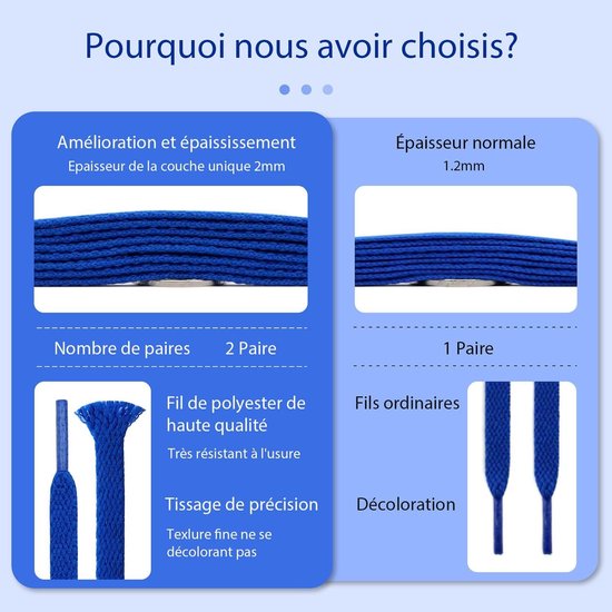 Ouligay 2 paar zwarte schoenveters voor sneakers, platte zwarte schoenveters voor sneakers, 5/16 inch breed 120 cm schoensnaren voor atletische schoenen, sneaker, loopschoenen voor vrouwen, mannen