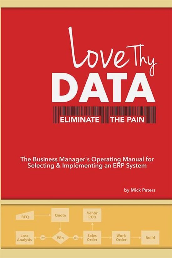 Love Thy Data - cover