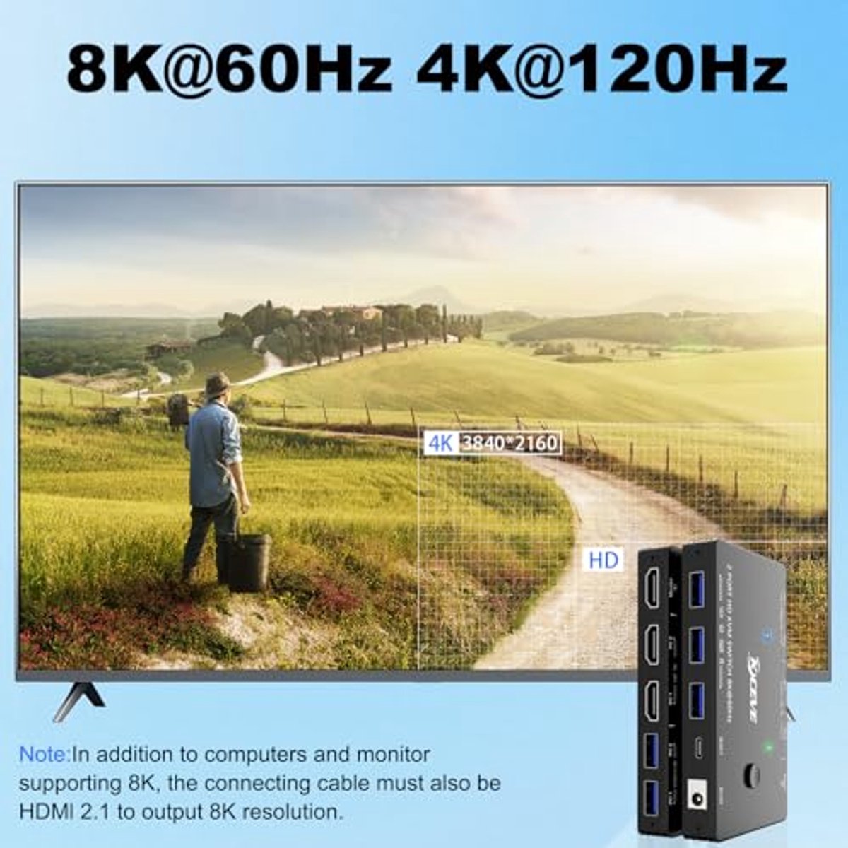 HDMI KVM-switch 2 PC's met 8K @60Hz en 4K @120Hz, 1 monitor, 3 USB 3.0-apparaten