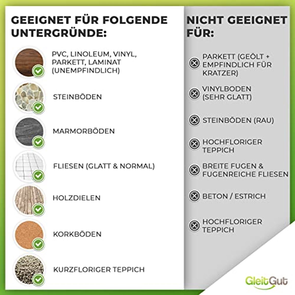 Vierkante meubelglijders 50 x 50 mm - Teflon glijders voor eenvoudig verplaatsen