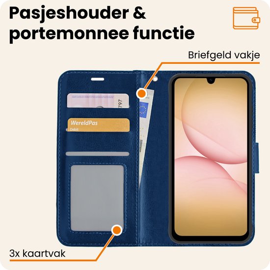 Donkerblauw telefoonhoesje opengeklapt, met vakjes voor geld en 3 pasjes.