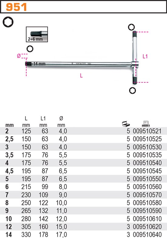 Beta Inbus Set Beta T-sleutel Inbus 3,5mm - Professioneel Gereedschap | bol