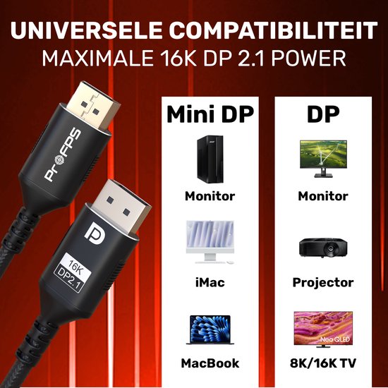 Zwarte ProFPS DisplayPort 2.1 kabel, compatibel met monitors, iMacs, MacBooks, projectoren en 8K/16K TV's.