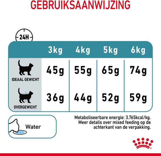 Tabel met voedingsrichtlijnen voor katten van verschillende gewichten, met "GEBRUIKSAANWIJZING" en "Water".